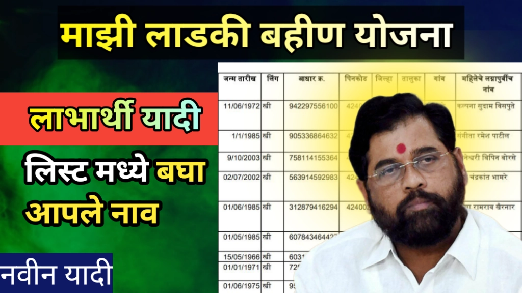 Ladki Bahin Yojana Beneficiary List Check Online, District wise PDF @ladkibahin.maharashtra.gov.in ladki bahin yojana beneficiary list