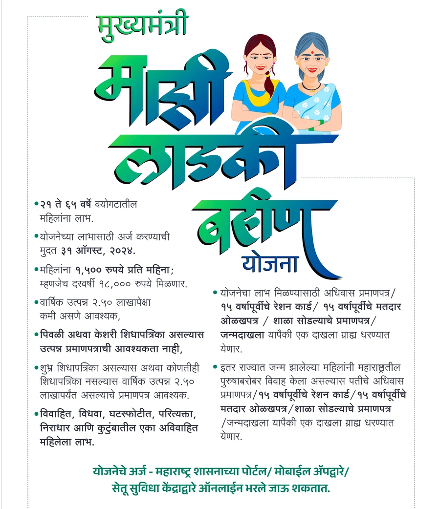 Ladki Bahin Yojana: Official website, Apply online, Form Link & Beneficiary List @ladki bahin maharashtra.gov.in ladki bahin yojana information