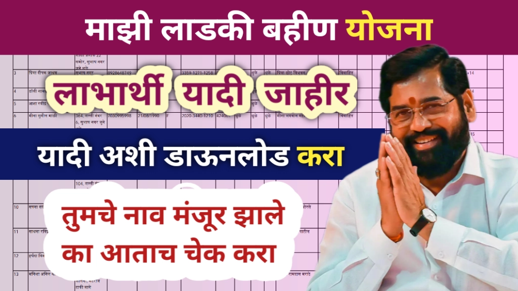 Ladki Bahin Yojana List 2024 | लाडकी बहीण योजना यादी (ladakibahin maharashtra.gov.in) Ladki bahin yojana list